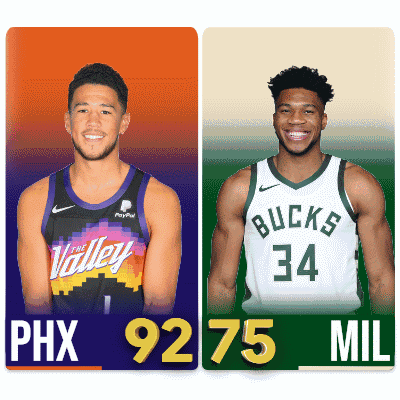 Two Basketball Players From The Valley And The Bucks Are Shown GIF