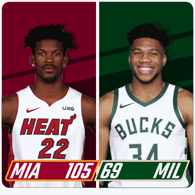Two Basketball Players One From Heat And One From Bucks GIF