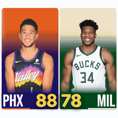 two basketball players one from phx and the other from the bucks