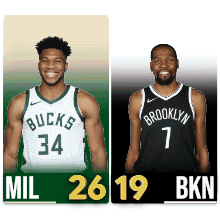 Two Basketball Players One From The Bucks And The Other From The Nets GIF