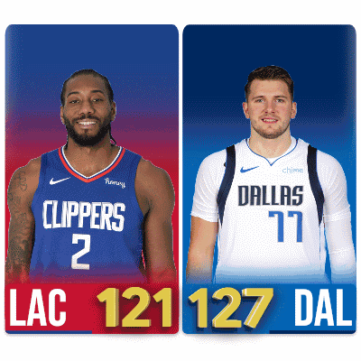 Two Basketball Players One From The Clippers And One From The Dallas GIF
