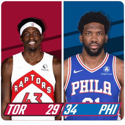 Two Basketball Players One From The Raptors And One From The Philadelphia Phillies GIF