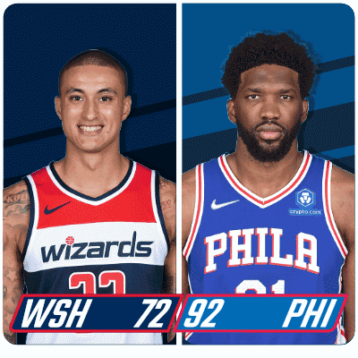 Two Basketball Players One From The Wizards And One From The Philadelphia Phillies GIF
