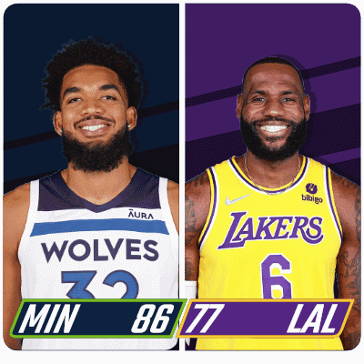 Two Basketball Players One From Wolves And One From Lakers GIF