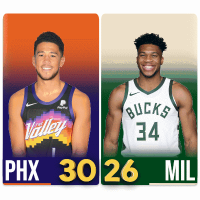 Two Basketball Players Phoenix and Bucks
