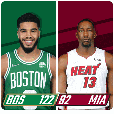 Two Basketball Players Wearing Boston And Heat Jerseys GIF