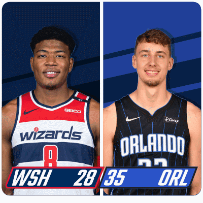 Two Basketball Players Wizards and Magic