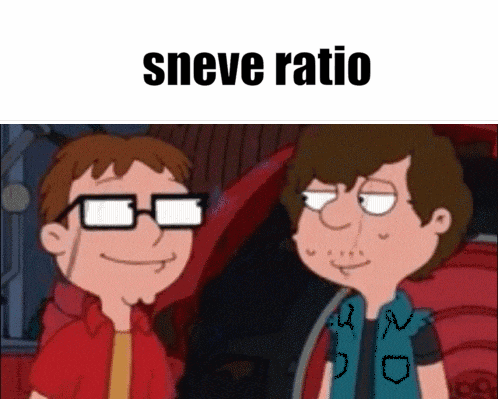 Cartoon Characters With Sneve Ratio Text GIF