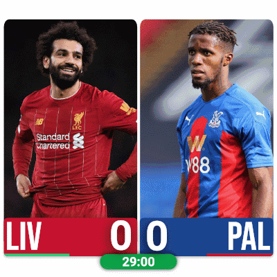 Two Soccer Players Are Standing Next To Each Other With The Score Of 0 To 0 GIF