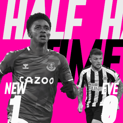 Two Soccer Players at Half Time