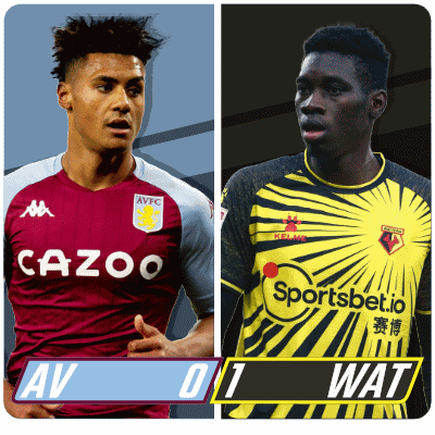Two Soccer Players Cazoo And Wat GIF