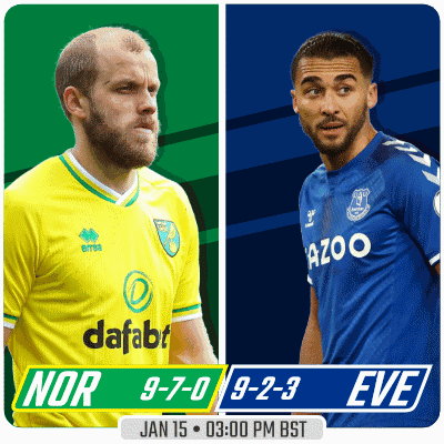 Two Soccer Players Standing Next to Each Other