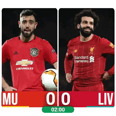 Two Soccer Players Tied 0-0