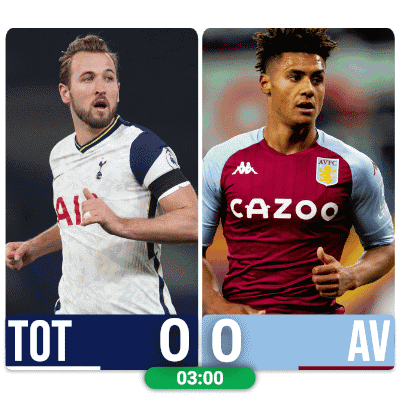 Two Soccer Players Tottenham and AVFC