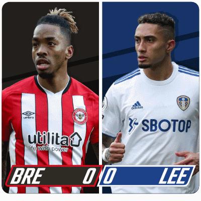 Two Soccer Players With 0-0 Score GIF