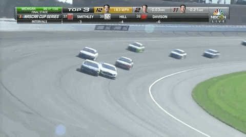 Uncontrolled Speed Nascar Crash Side Track GIF