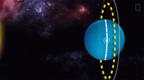 Uranus Planet Space Equator GIF