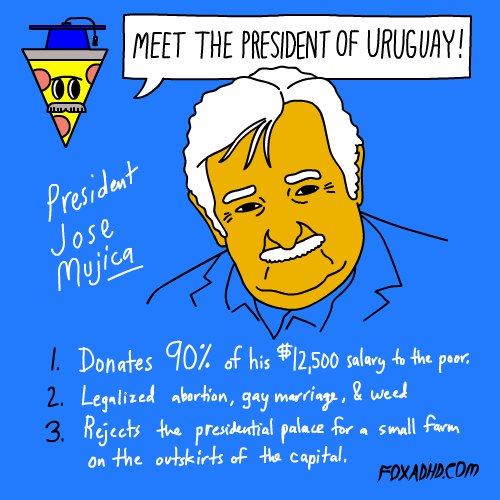 Uruguay Former President Jose Mujica GIF
