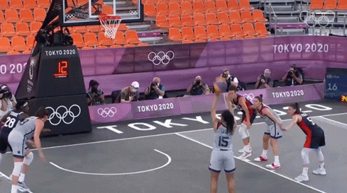Usa Basketball Women's 3x3 Team GIF