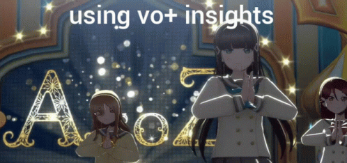 Using VOT Insights Over Anime Girls