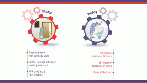 Veltam S Ad Man Cleaning Bathroom GIF