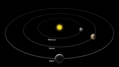 Venus Orbiting The Sun With Mercury GIF