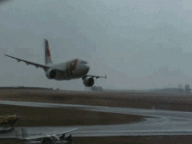 Volandoando Airplane Flying Low GIF