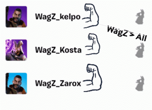Wagz Kelpo Wagz Kosta Wagz Zarox And Wagz GIF