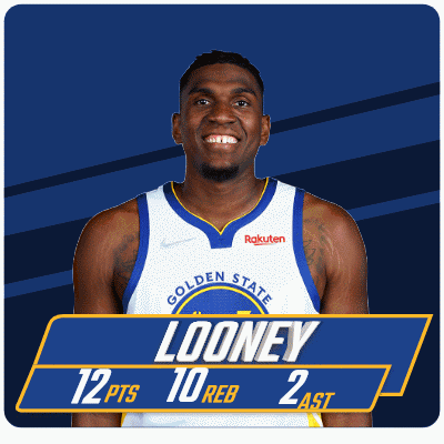 Warriors Looney 12 Pts 10 Reb 2 Ast
