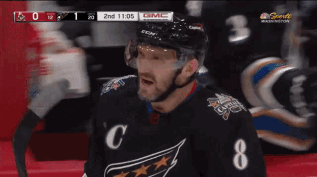 Washington Capitals Alex Ovechkin Gif GIF