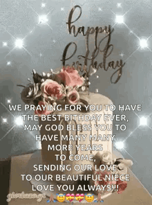 We Praying For You To Have The Best Birthday Ever , May God Bless You GIF