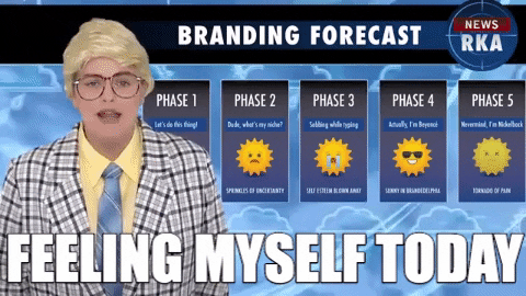 Weatherman Meme Rachael Kay Albers GIF
