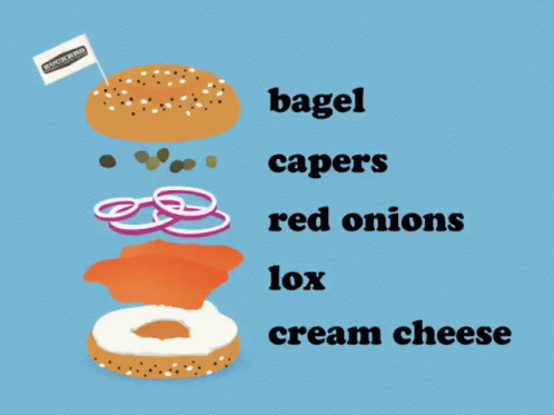 What's In The Bagel GIF