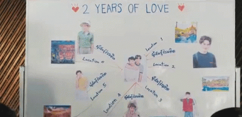Whiteboard With People and Two Years of Love