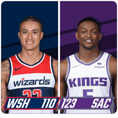 Wizards and Kings Basketball Players