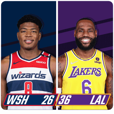 Wizards Player and Lakers Player Side by Side