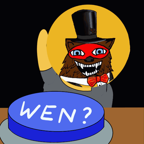 Wolf In Top Hat And Bow Tie Pressing Wen Button GIF