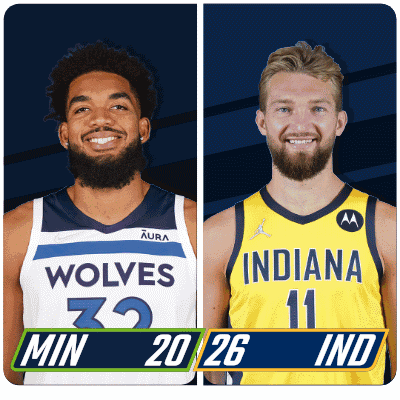 Wolves and Indiana Basketball Players Standing