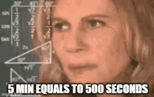Woman And Math Formulas Memes GIF