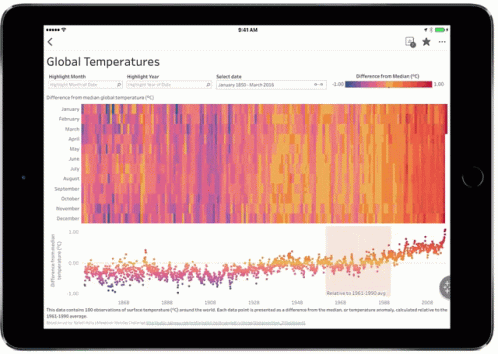 Woman in Purple and Black Swimsuit Flexing Muscles on Beach