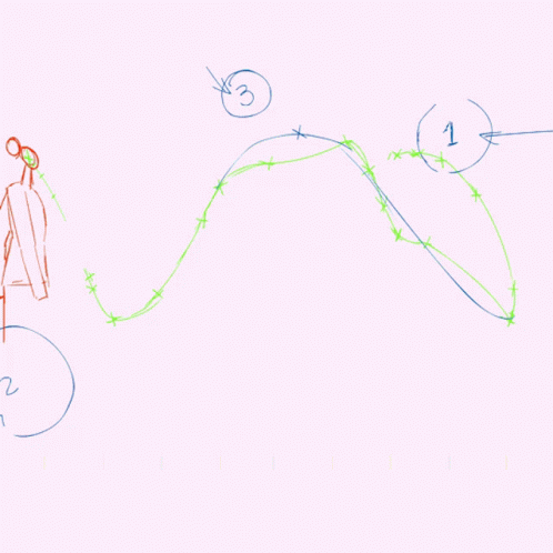 Work Improvement Congratulations On Your Promotion GIF