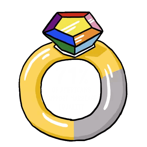 Yellow Ring With Rainbow Stone