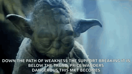 Yoda Talking About Weakness and Support