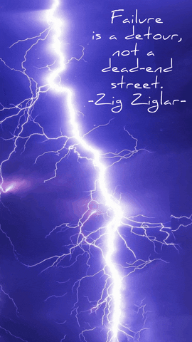 Zig Ziglar Motivational Quotes GIF