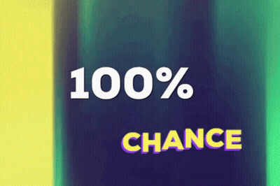 100% Chance Sign On Green And Yellow Background GIF