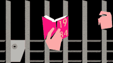 1984 Handbook In Prison GIF