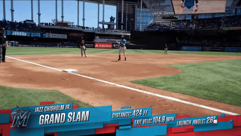 A Baseball Game Is Being Played Between The Miami Marlins And The Chicago Cubs GIF