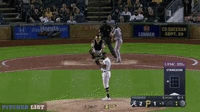 A Baseball Game Is Being Played With A Pitcher List Displayed GIF