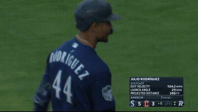 A Baseball Player Named Julio Rodriguez Is Standing On The Field GIF