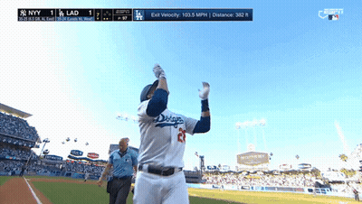 A Baseball Player Wearing A Dodgers Jersey Is Standing On The Field GIF